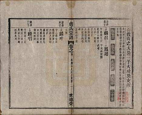 [下载][詹氏宗谱]安徽詹氏__民国10年1921_十四.pdf