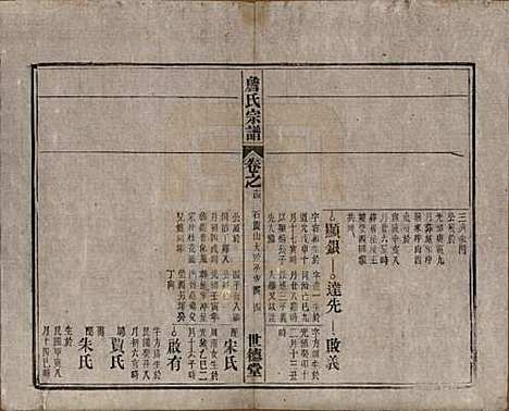 [下载][詹氏宗谱]安徽詹氏__民国10年1921_十四.pdf