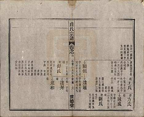 [下载][詹氏宗谱]安徽詹氏__民国10年1921_十四.pdf