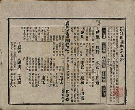 [下载][詹氏宗谱]安徽詹氏__民国10年1921_十八.pdf