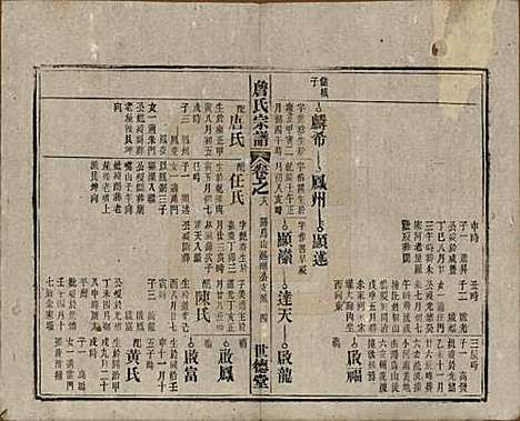 [下载][詹氏宗谱]安徽詹氏__民国10年1921_十八.pdf