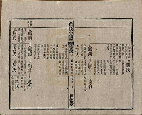 [下载][詹氏宗谱]安徽詹氏__民国10年1921_十八.pdf