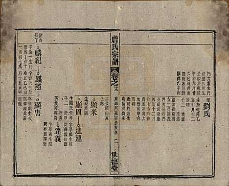 [下载][詹氏宗谱]安徽詹氏__民国10年1921_十九.pdf