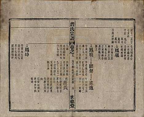 [下载][詹氏宗谱]安徽詹氏__民国10年1921_十九.pdf