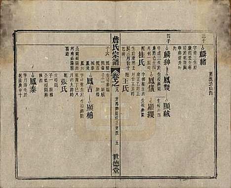 [下载][詹氏宗谱]安徽詹氏__民国10年1921_十九.pdf