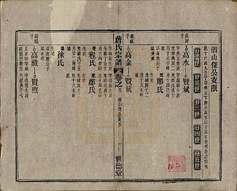 [下载][詹氏宗谱]安徽詹氏__民国10年1921_二十一.pdf