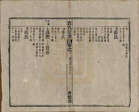 [下载][詹氏宗谱]安徽詹氏__民国10年1921_二十一.pdf