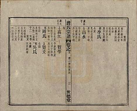 [下载][詹氏宗谱]安徽詹氏__民国10年1921_二十一.pdf