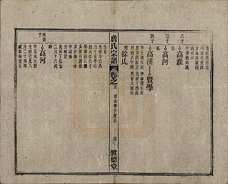 [下载][詹氏宗谱]安徽詹氏__民国10年1921_二十一.pdf