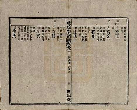 [下载][詹氏宗谱]安徽詹氏__民国10年1921_二十一.pdf