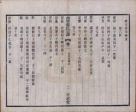 [下载][南望张氏宗谱]江苏张氏(共十八卷)__民国八年（1919）_二.pdf