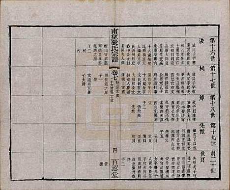 [下载][南望张氏宗谱]江苏张氏(共十八卷)__民国八年（1919）_七.pdf