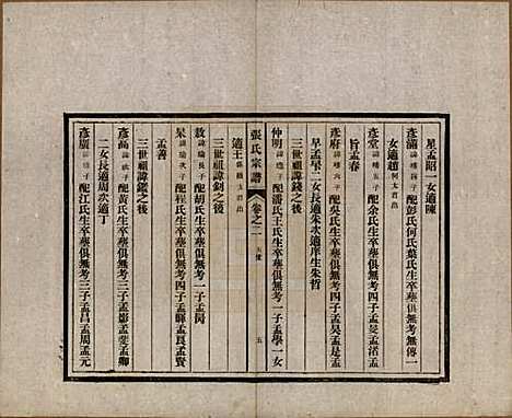 [下载][张氏宗谱]安徽张氏__民国二十二年（1933）_二.pdf