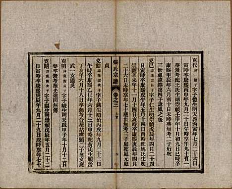 [下载][张氏宗谱]安徽张氏__民国二十二年（1933）_三.pdf