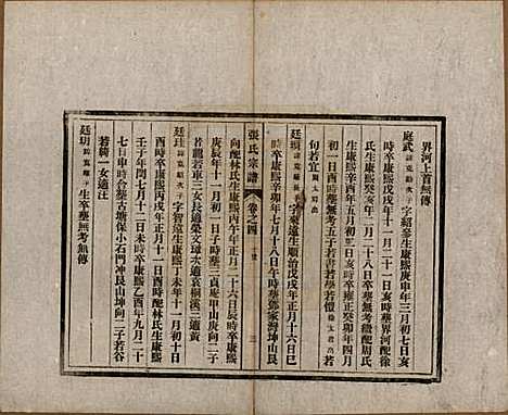 [下载][张氏宗谱]安徽张氏__民国二十二年（1933）_四.pdf