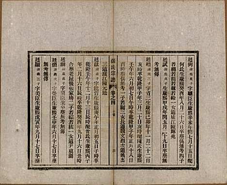 [下载][张氏宗谱]安徽张氏__民国二十二年（1933）_四.pdf