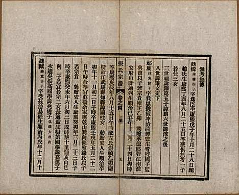 [下载][张氏宗谱]安徽张氏__民国二十二年（1933）_四.pdf