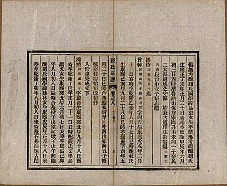 [下载][张氏宗谱]安徽张氏__民国二十二年（1933）_八.pdf