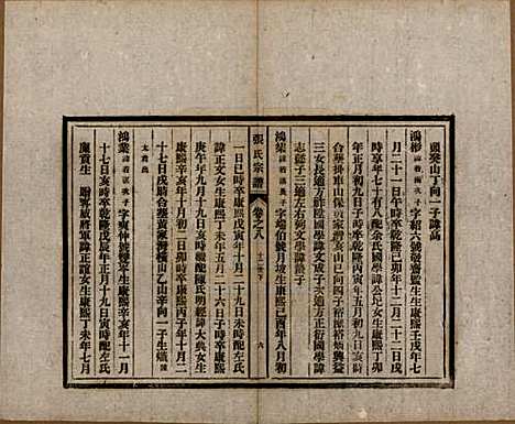 [下载][张氏宗谱]安徽张氏__民国二十二年（1933）_八.pdf