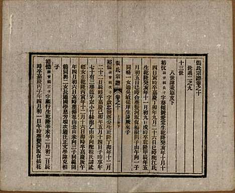 [下载][张氏宗谱]安徽张氏__民国二十二年（1933）_十.pdf