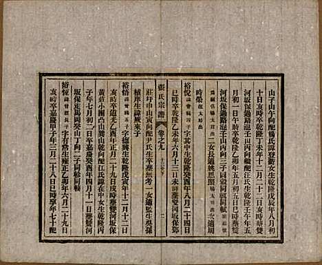 [下载][张氏宗谱]安徽张氏__民国二十二年（1933）_十.pdf