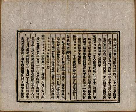 [下载][张氏宗谱]安徽张氏__民国二十二年（1933）_十.pdf