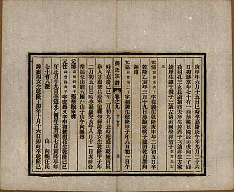 [下载][张氏宗谱]安徽张氏__民国二十二年（1933）_十.pdf