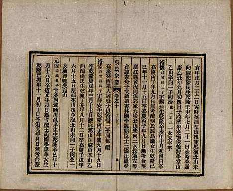 [下载][张氏宗谱]安徽张氏__民国二十二年（1933）_十.pdf