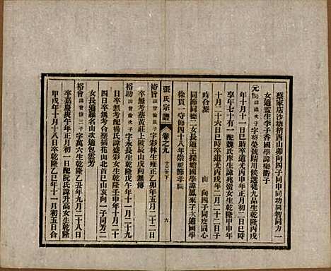 [下载][张氏宗谱]安徽张氏__民国二十二年（1933）_十.pdf