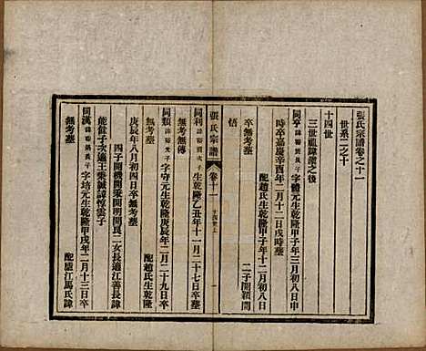 [下载][张氏宗谱]安徽张氏__民国二十二年（1933）_十一.pdf