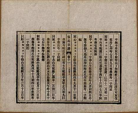 [下载][张氏宗谱]安徽张氏__民国二十二年（1933）_十一.pdf