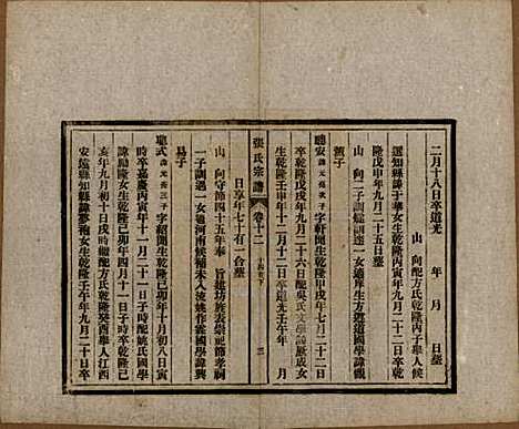 [下载][张氏宗谱]安徽张氏__民国二十二年（1933）_十二.pdf