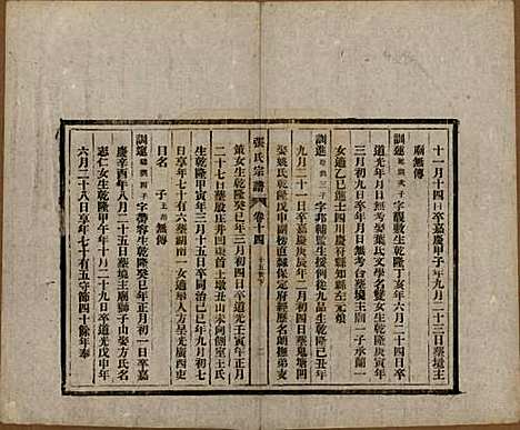 [下载][张氏宗谱]安徽张氏__民国二十二年（1933）_十四.pdf