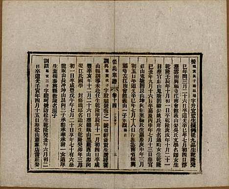 [下载][张氏宗谱]安徽张氏__民国二十二年（1933）_十四.pdf