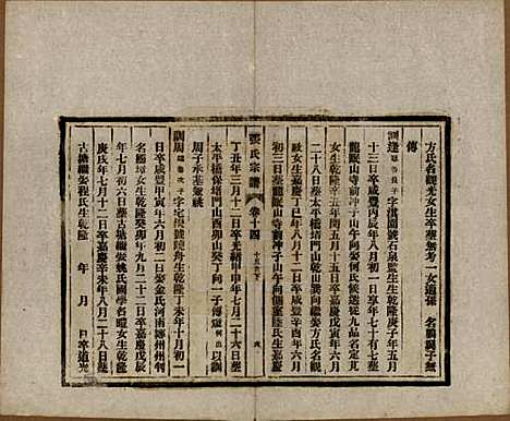 [下载][张氏宗谱]安徽张氏__民国二十二年（1933）_十四.pdf