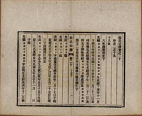 [下载][张氏宗谱]安徽张氏__民国二十二年（1933）_二十.pdf