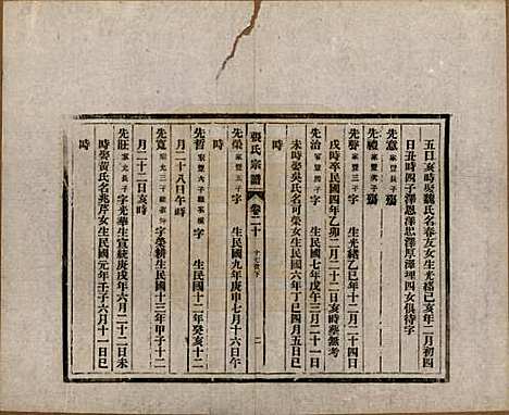 [下载][张氏宗谱]安徽张氏__民国二十二年（1933）_二十.pdf