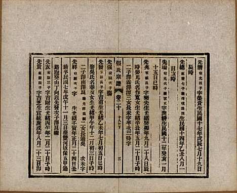 [下载][张氏宗谱]安徽张氏__民国二十二年（1933）_二十.pdf