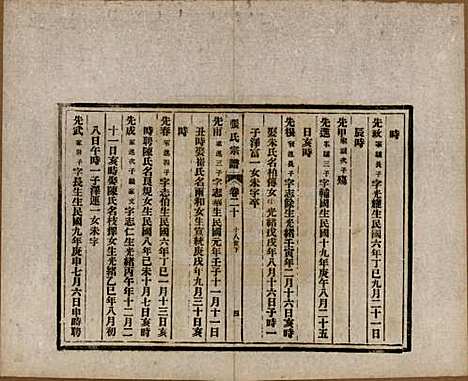 [下载][张氏宗谱]安徽张氏__民国二十二年（1933）_二十.pdf