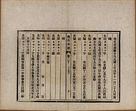 [下载][张氏宗谱]安徽张氏__民国二十二年（1933）_二十.pdf