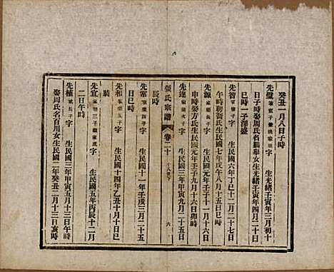 [下载][张氏宗谱]安徽张氏__民国二十二年（1933）_二十.pdf