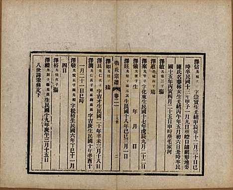 [下载][张氏宗谱]安徽张氏__民国二十二年（1933）_二十一.pdf