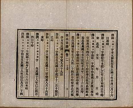 [下载][张氏宗谱]安徽张氏__民国二十二年（1933）_二十一.pdf