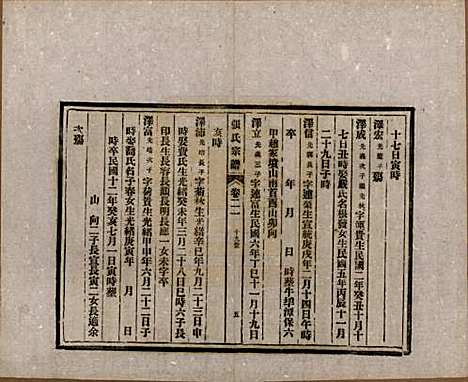 [下载][张氏宗谱]安徽张氏__民国二十二年（1933）_二十一.pdf