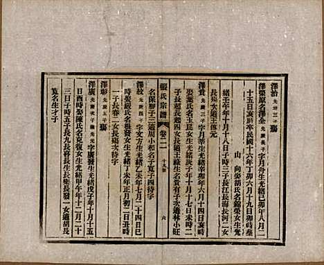 [下载][张氏宗谱]安徽张氏__民国二十二年（1933）_二十一.pdf