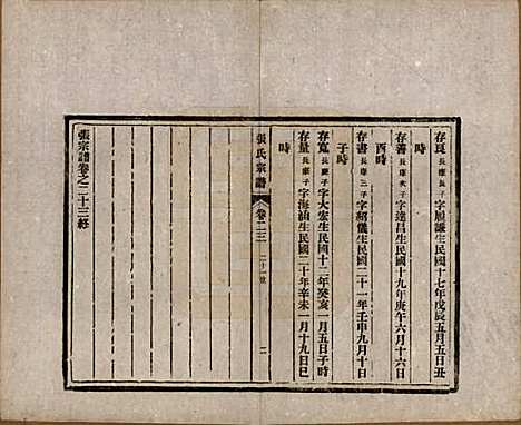 [下载][张氏宗谱]安徽张氏__民国二十二年（1933）_二十三.pdf