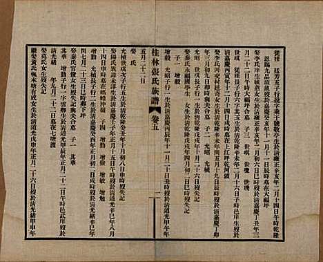 [下载][桂林张氏族谱]广西张氏__民国二十二年跋（1933）_五.pdf