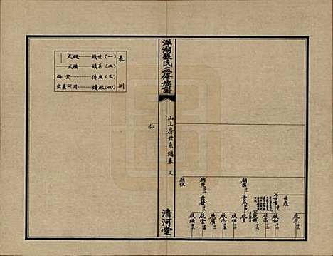 [下载][洋湖张氏三修族谱]湖南张氏__民国二十六年年(1937)_二.pdf