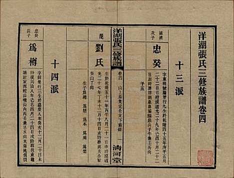 [下载][洋湖张氏三修族谱]湖南张氏__民国二十六年年(1937)_四.pdf