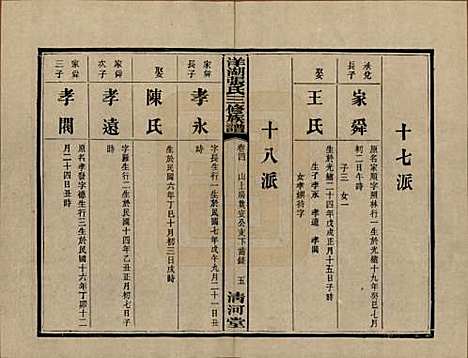 [下载][洋湖张氏三修族谱]湖南张氏__民国二十六年年(1937)_四.pdf